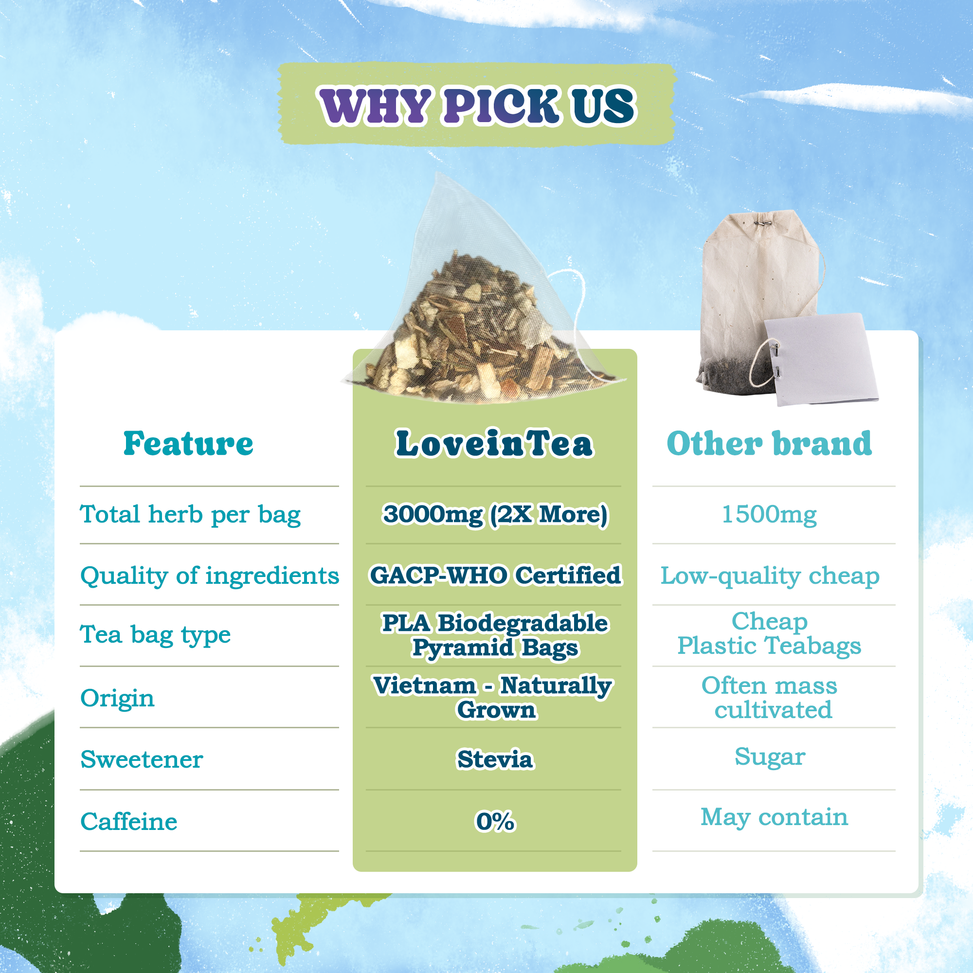 Nighty Night Herbal Tea Bags