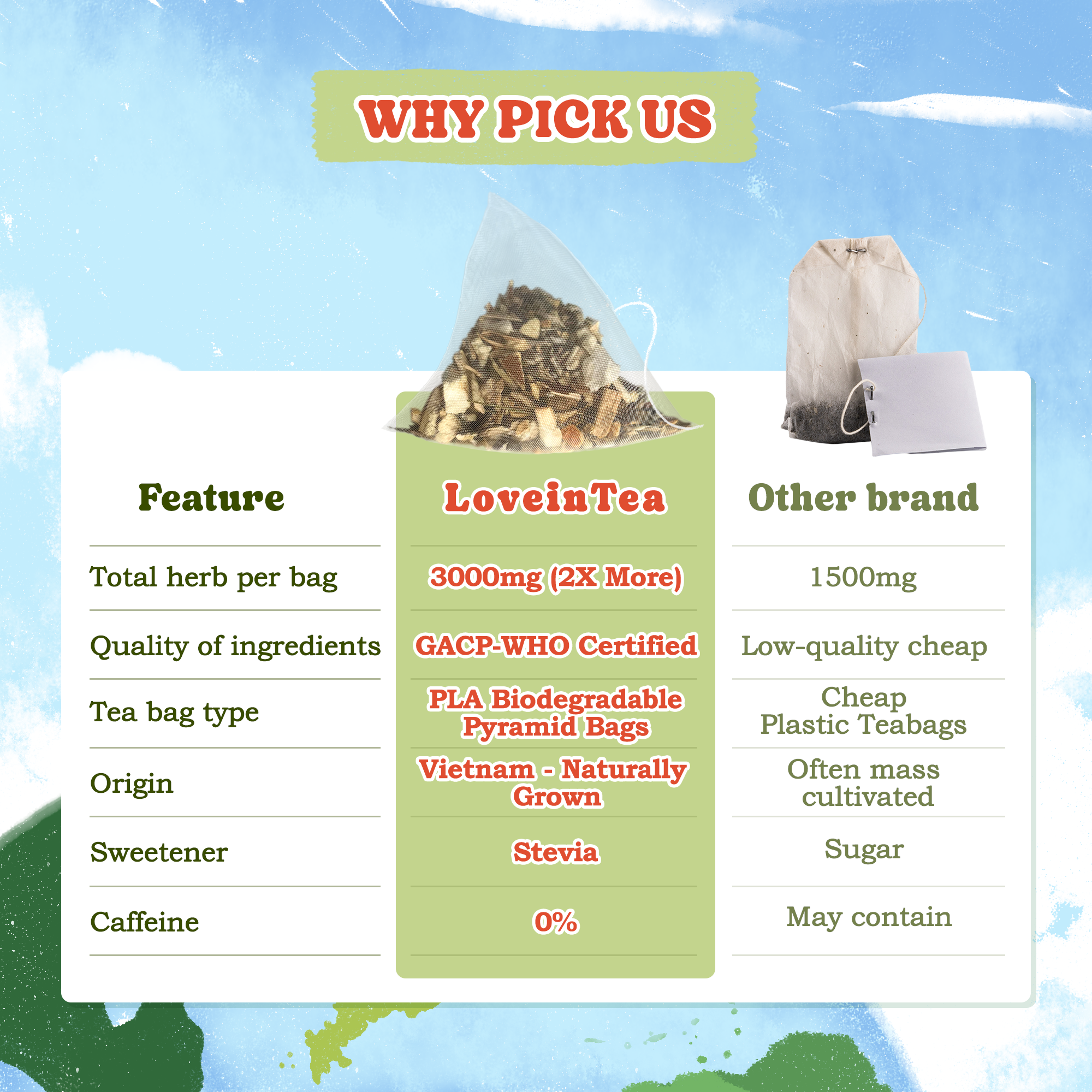 Hibiscus Herbal Tea Bags