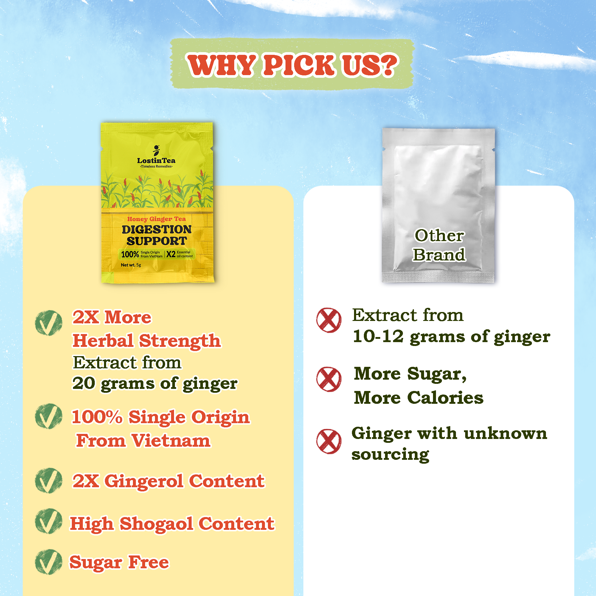 Instant Honey Ginger Tea